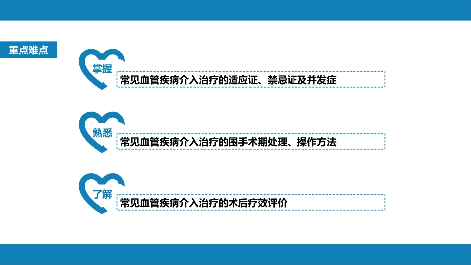 第十三章 血管疾病介入治疗_第3页