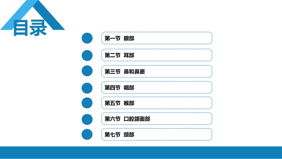 第三章 头颈部_第2页