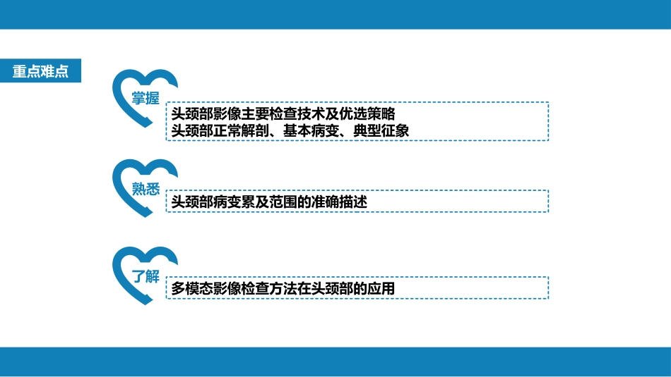 第三章 头颈部_第3页