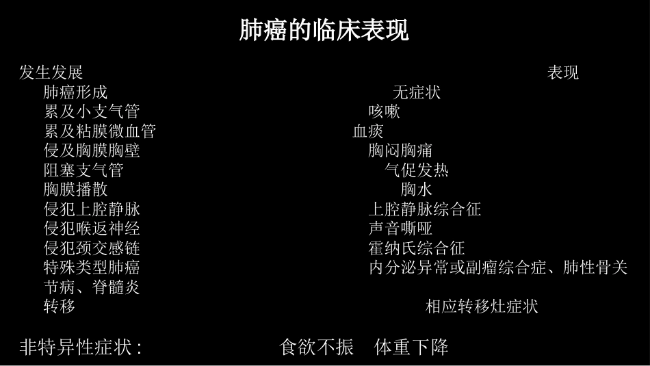 肺癌的综合影像学诊断_第5页