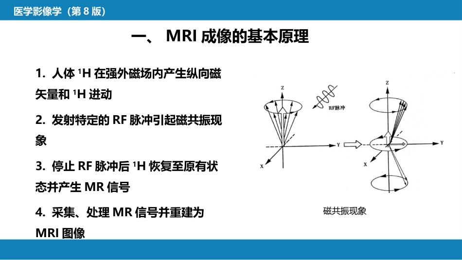 第一章 影像诊断学总论 第四节 磁共振成像_第4页