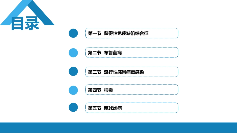 第十一章 传染性疾病_第2页