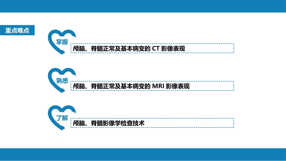 第二章 中枢神经系统 第一节 检查技术_第3页