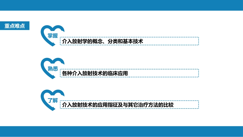 第十二章 介入放射学总论_第2页