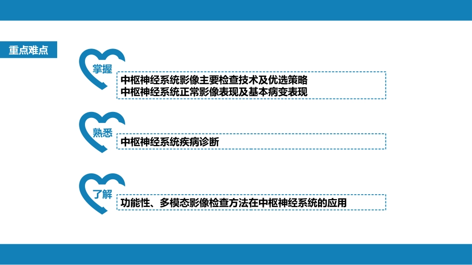 第二章 中枢神经系统 第四节 疾病诊断_第3页