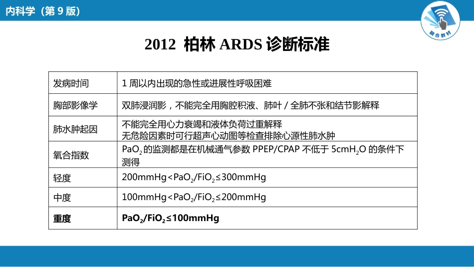 呼吸系统疾病：急性呼吸窘迫综合征_第12页
