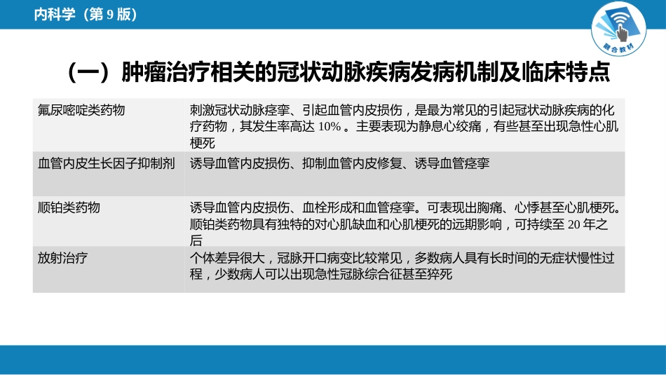 心内科：肿瘤心脏病学_第13页