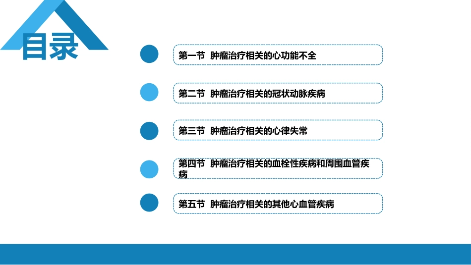 心内科：肿瘤心脏病学_第2页