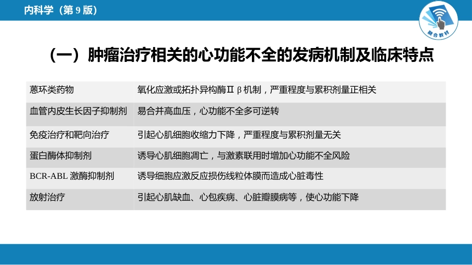 心内科：肿瘤心脏病学_第6页