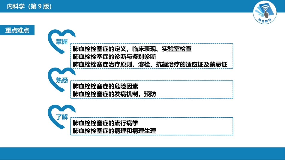 呼吸系统疾病：肺血栓栓塞症_第3页