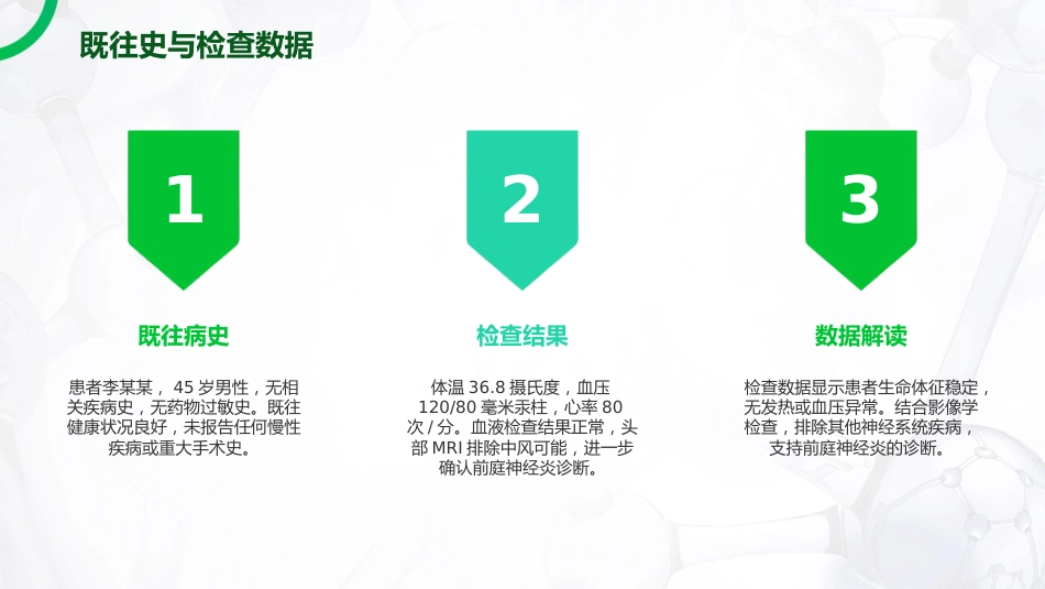 前庭神经炎护理查房_第10页