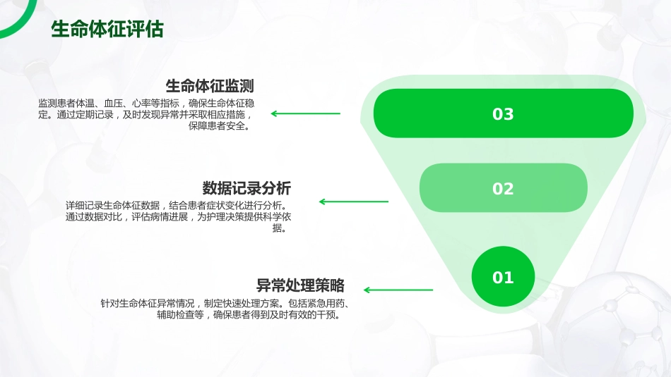 前庭神经炎护理查房_第12页