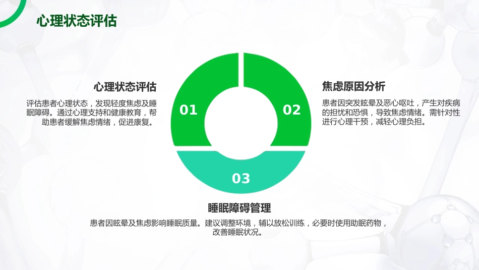 前庭神经炎护理查房_第15页