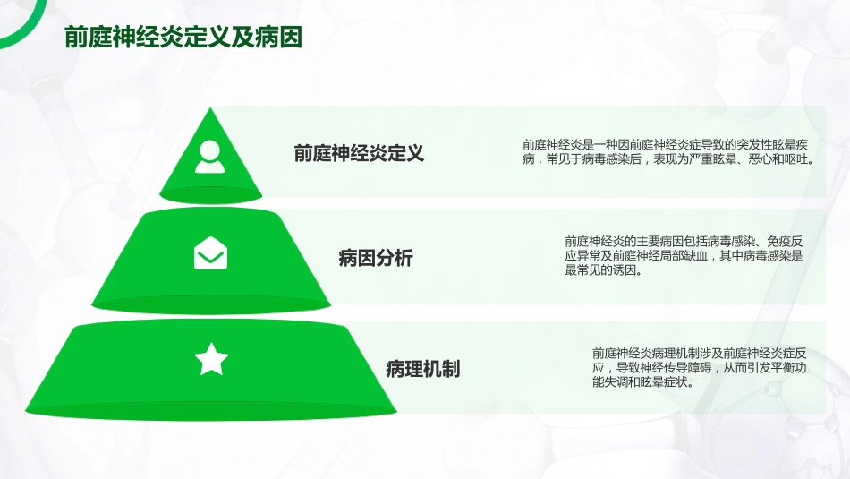 前庭神经炎护理查房_第4页