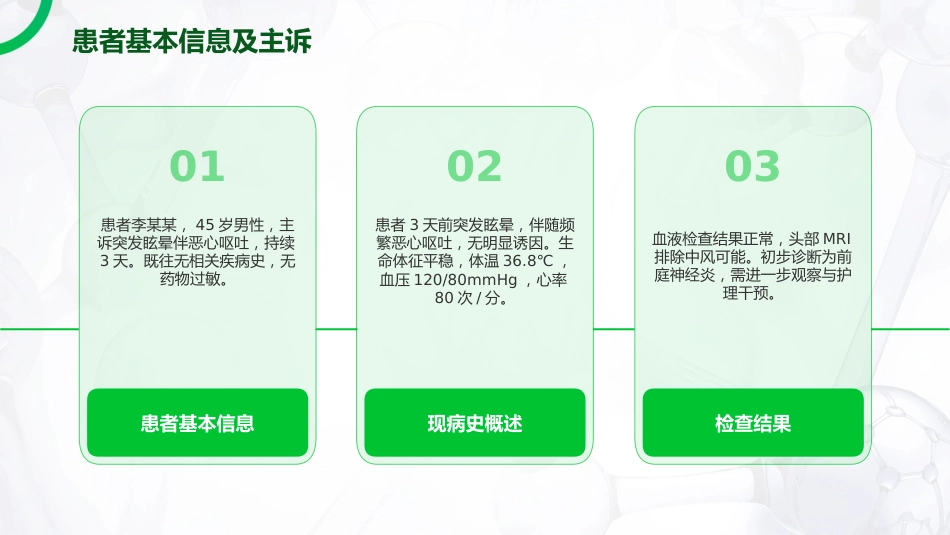 前庭神经炎护理查房_第8页