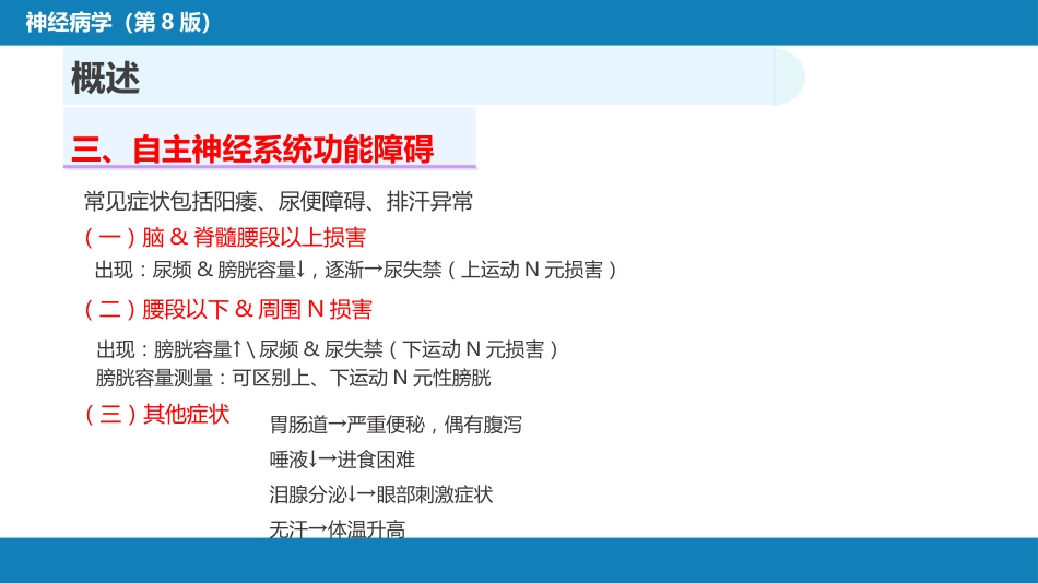 第十八章 自主神经系统疾病_第10页