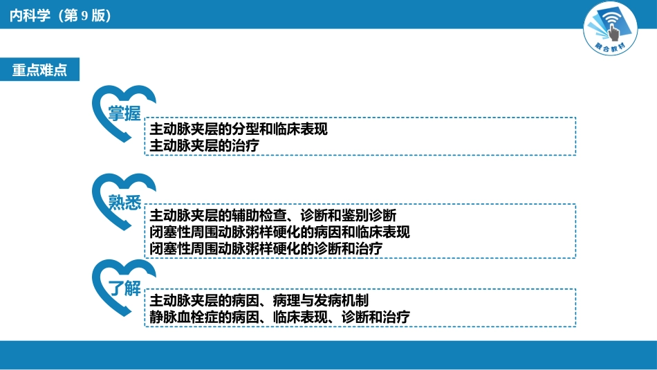 心内科：  主动脉疾病和周围血管病_第3页