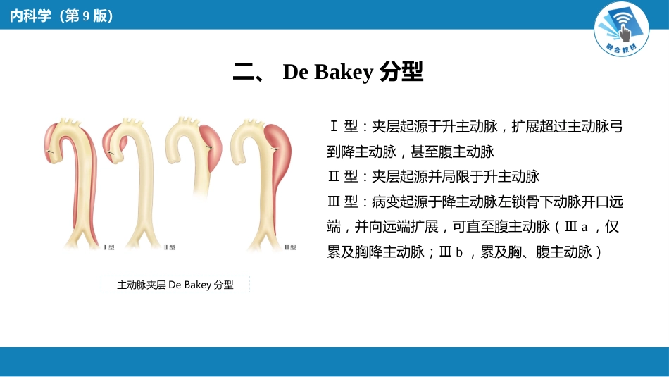 心内科：  主动脉疾病和周围血管病_第6页