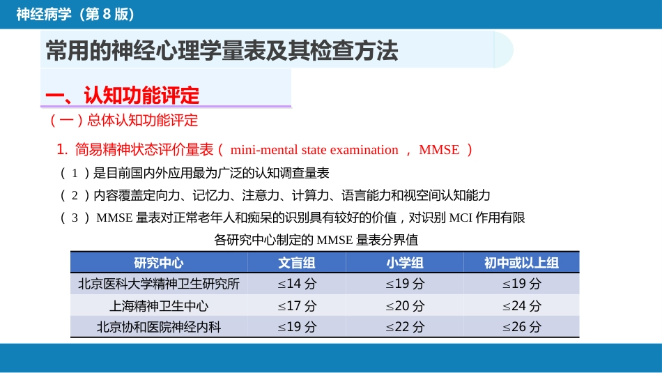 第六章 神经心理学检查_第8页