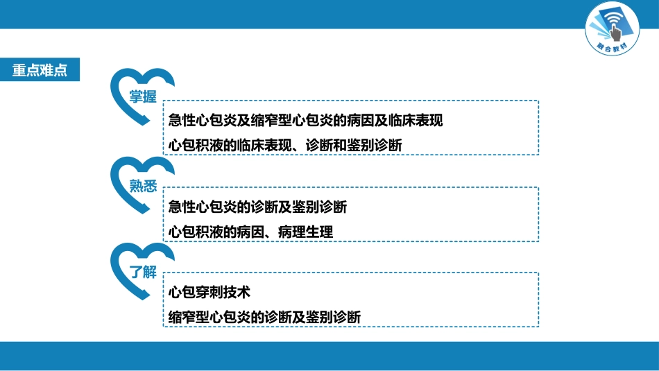 心内科：心包疾病_第3页