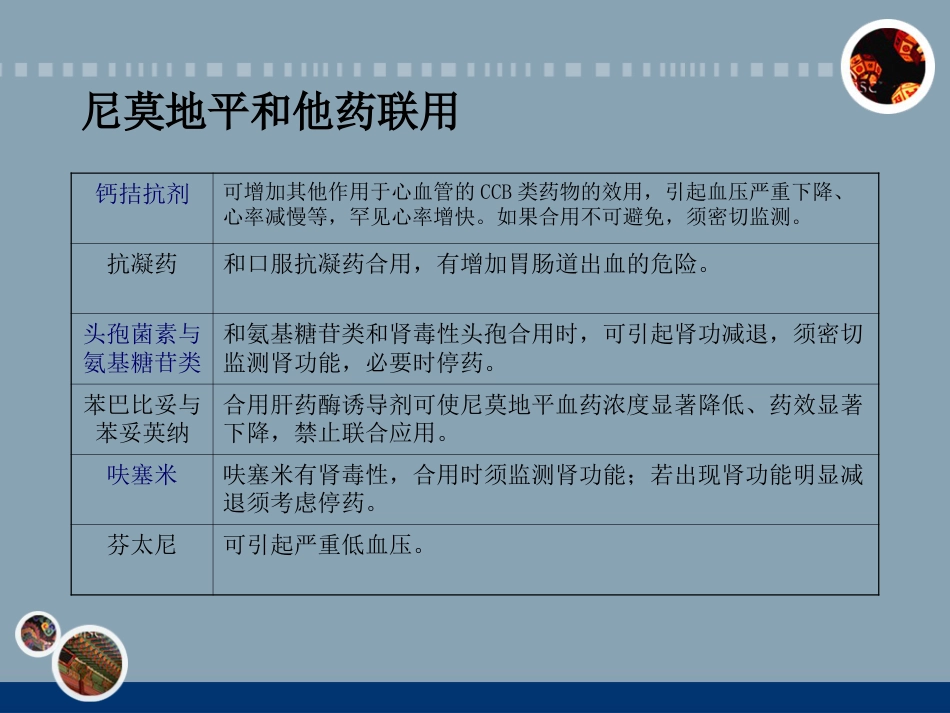 神经内科常见药物的不良反应和相互作用_第13页