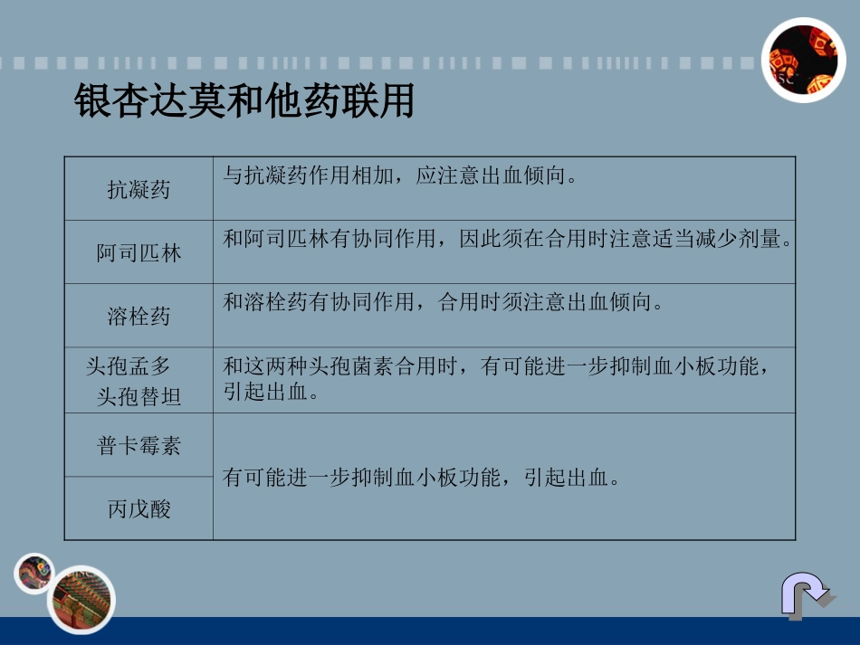 神经内科常见药物的不良反应和相互作用_第15页