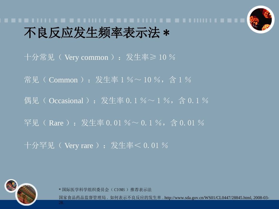 神经内科常见药物的不良反应和相互作用_第6页