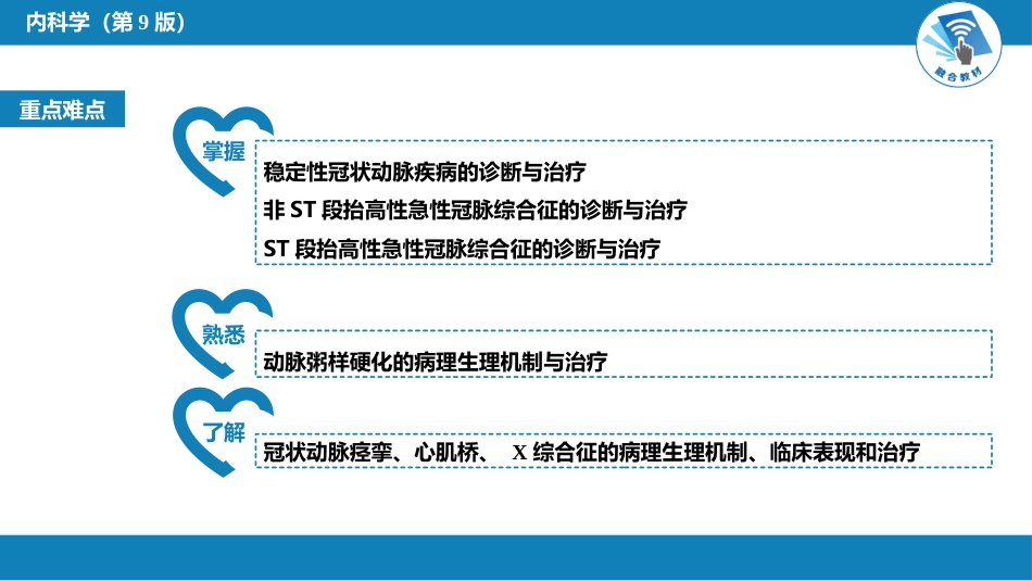 心内科： 动脉粥样硬化和冠状动脉粥样硬化性心脏病_第3页