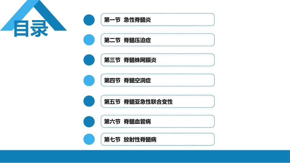 第十六章 脊髓疾病_第6页