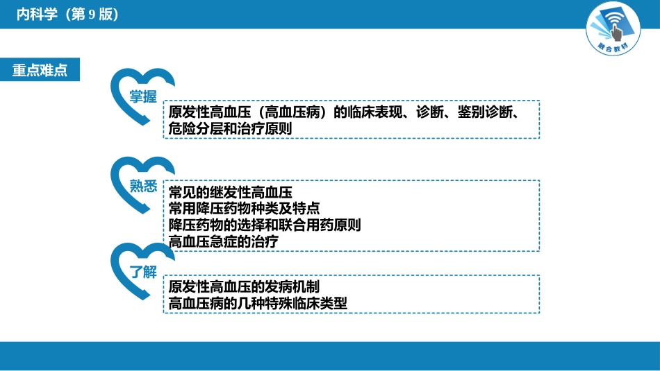 心内科：高血压_第3页