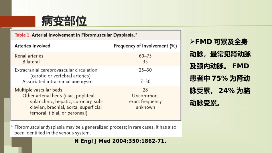 肌纤维发育不良_第4页