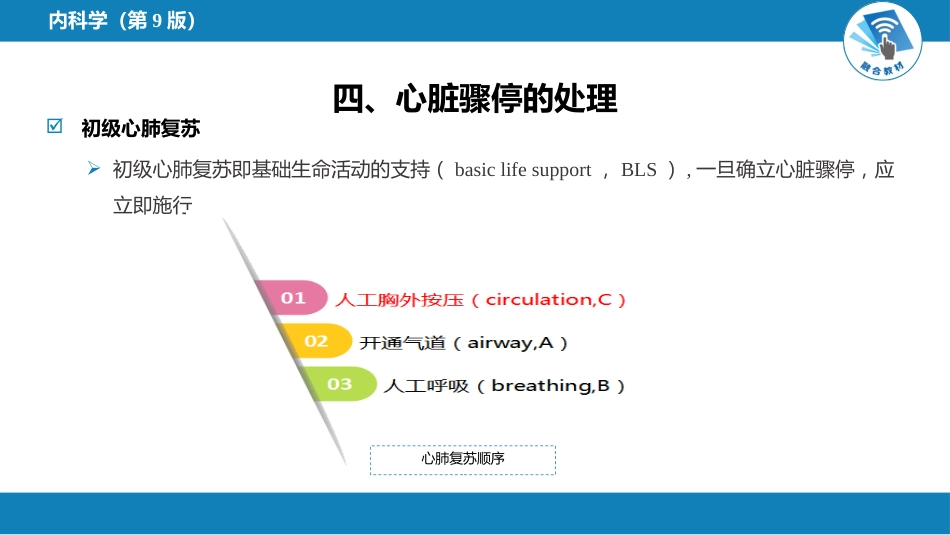 心内科：心脏骤停与心脏性猝死_第10页