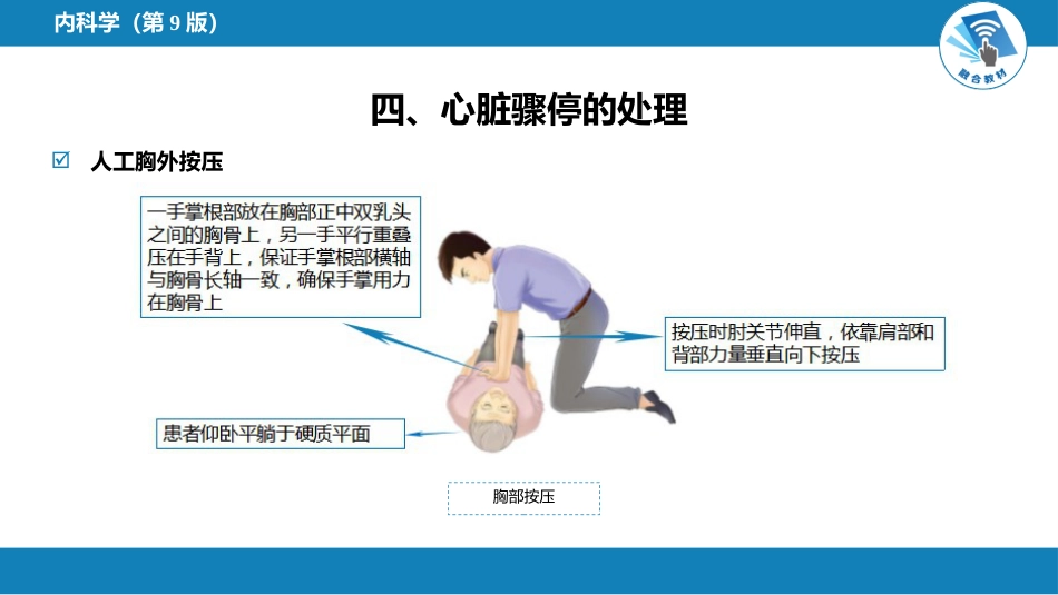 心内科：心脏骤停与心脏性猝死_第11页