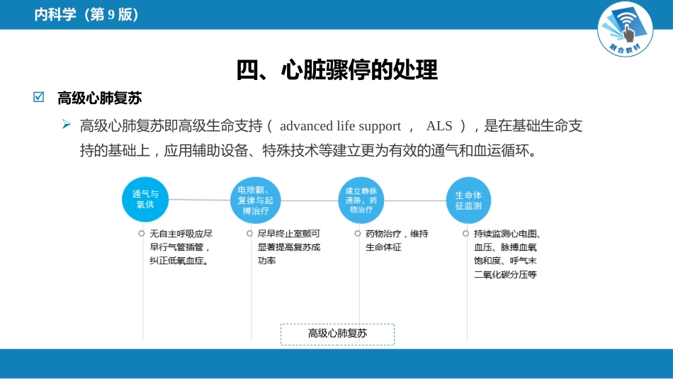 心内科：心脏骤停与心脏性猝死_第14页