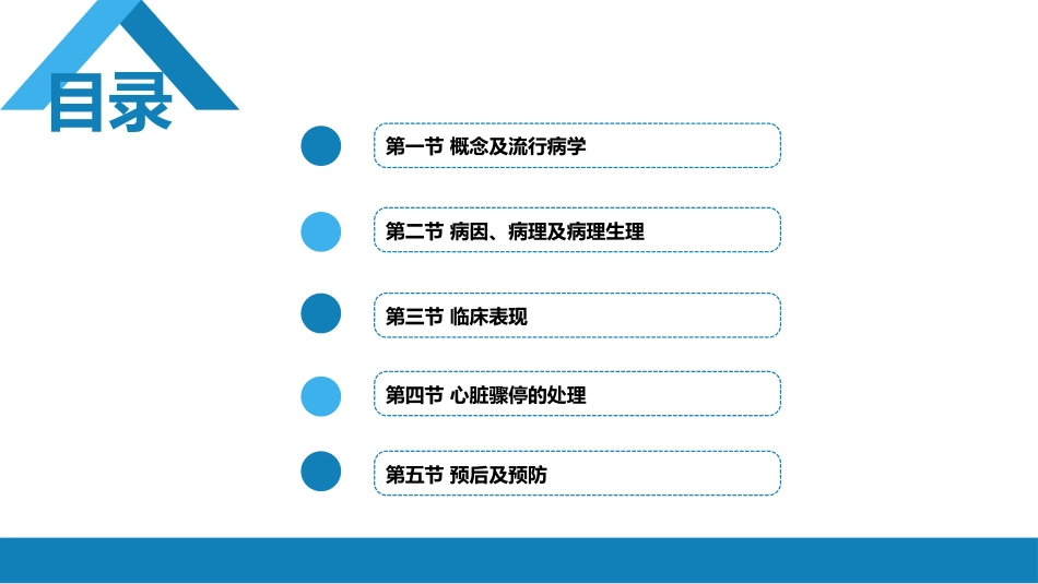 心内科：心脏骤停与心脏性猝死_第2页