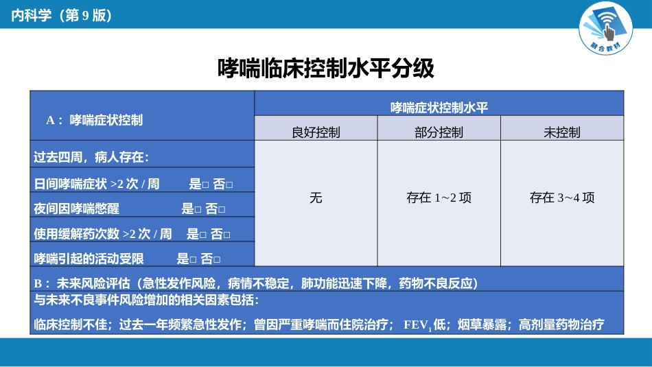 呼吸系统疾病：支气管哮喘_第15页