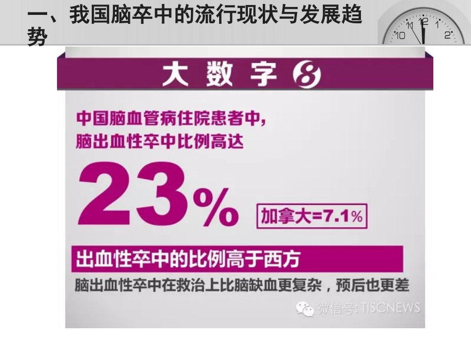 脑卒中的三级预防_第11页