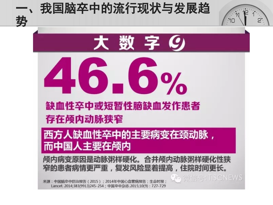 脑卒中的三级预防_第12页