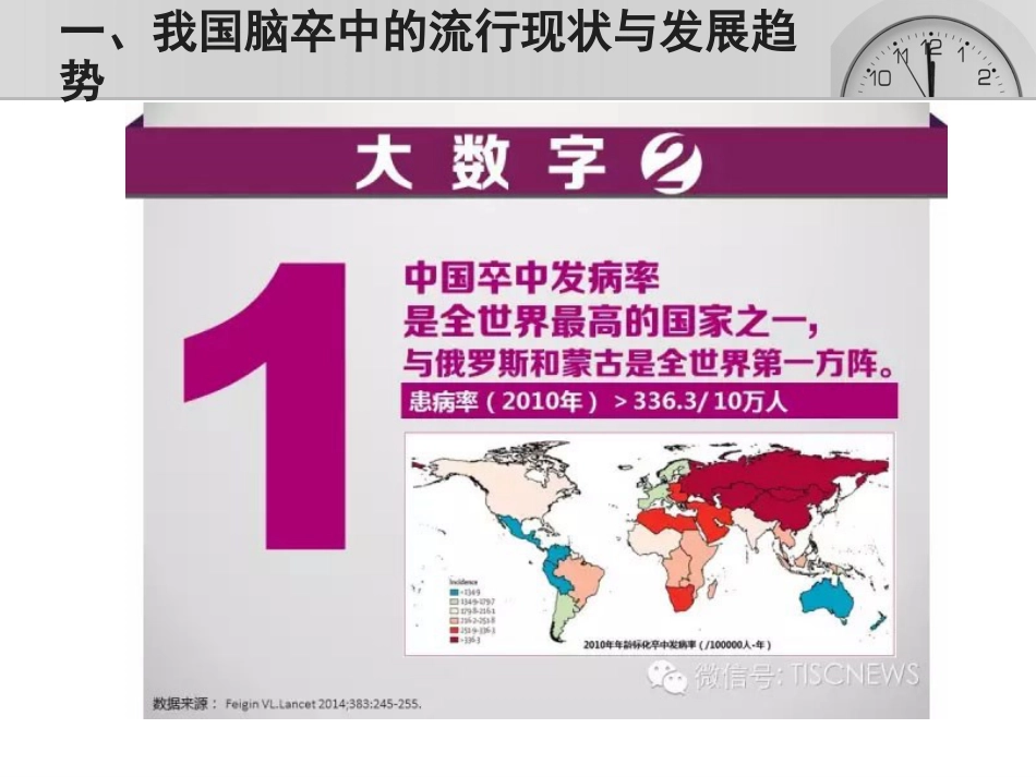脑卒中的三级预防_第5页