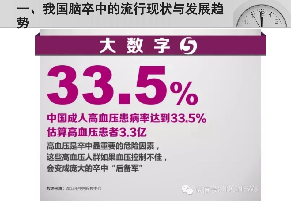 脑卒中的三级预防_第8页