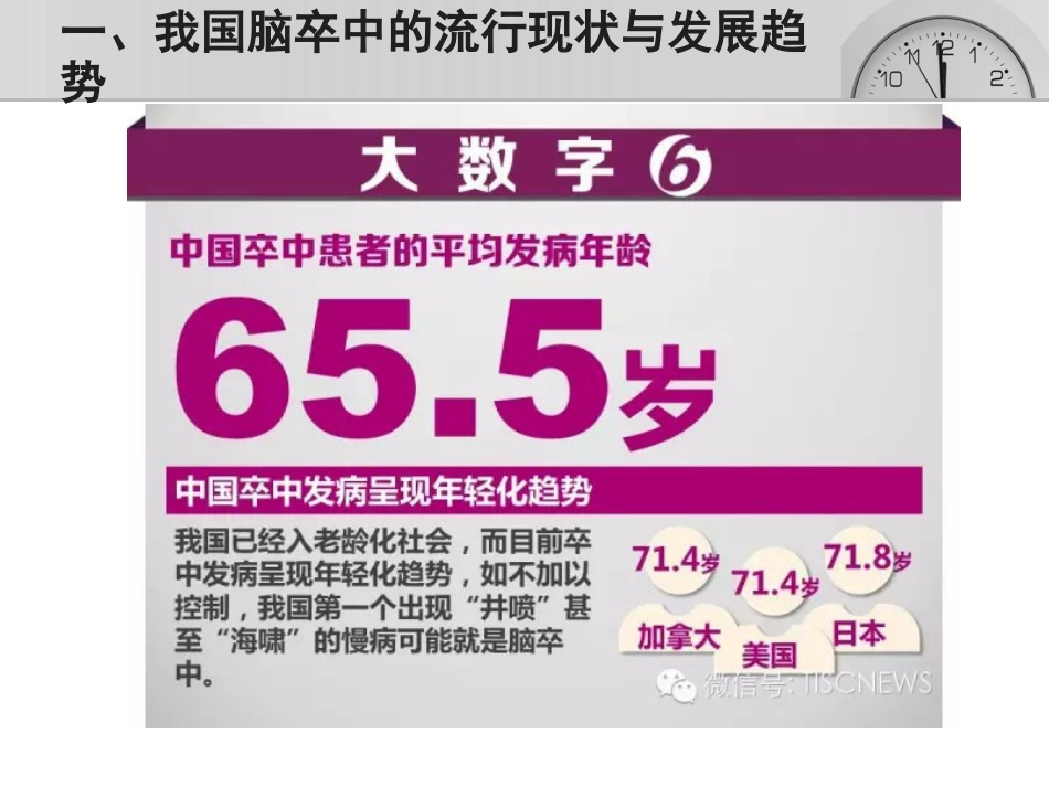 脑卒中的三级预防_第9页
