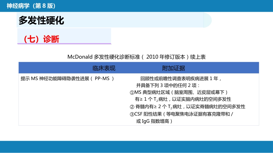 第十三章 中枢神经系统脱髓鞘疾病_第12页