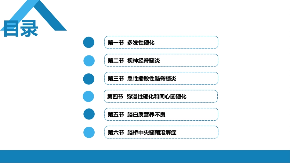 第十三章 中枢神经系统脱髓鞘疾病_第2页