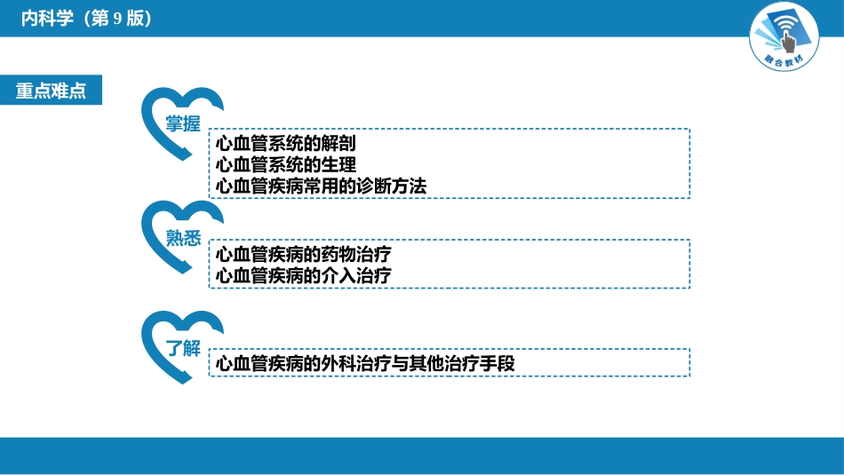 心内科：总论_第3页