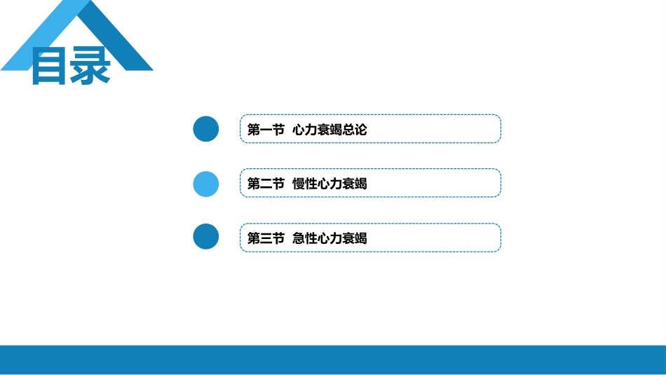 心内科：心力衰竭_第2页
