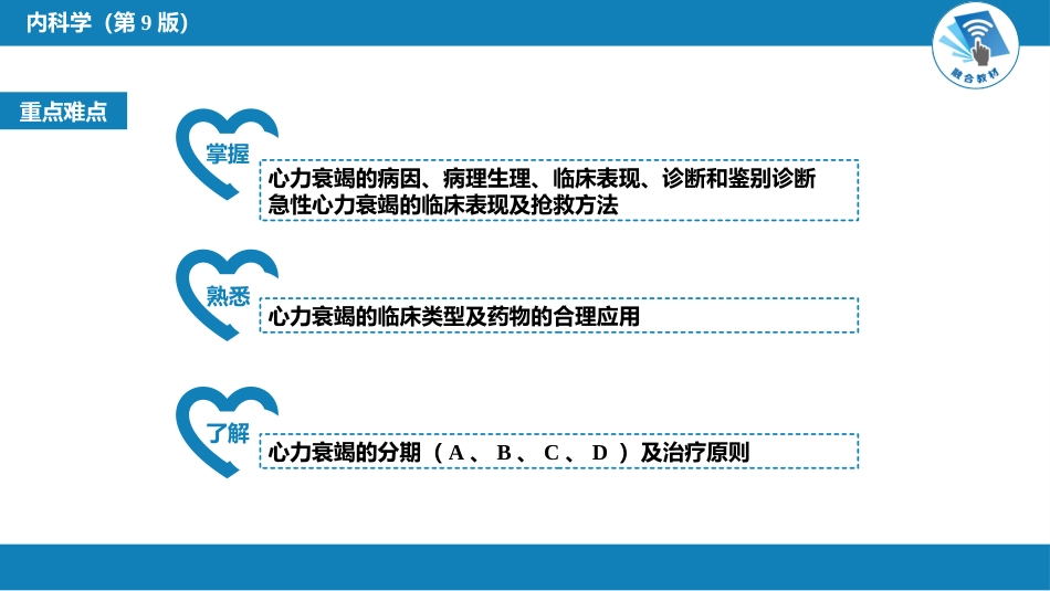 心内科：心力衰竭_第3页