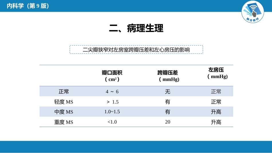 心内科：心脏瓣膜病_第8页