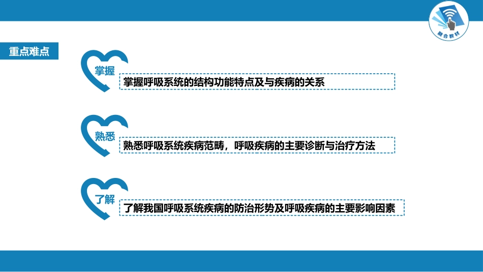 呼吸系统疾病：呼吸系统_第3页