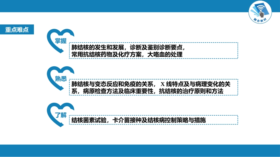 呼吸系统疾病： 肺结核_第2页