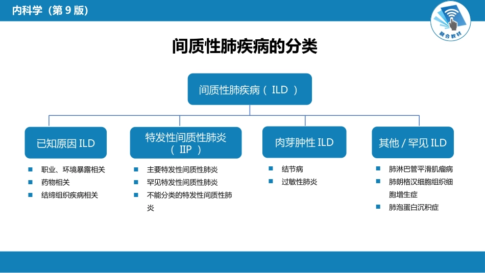 呼吸系统疾病：间质性肺疾病_第6页